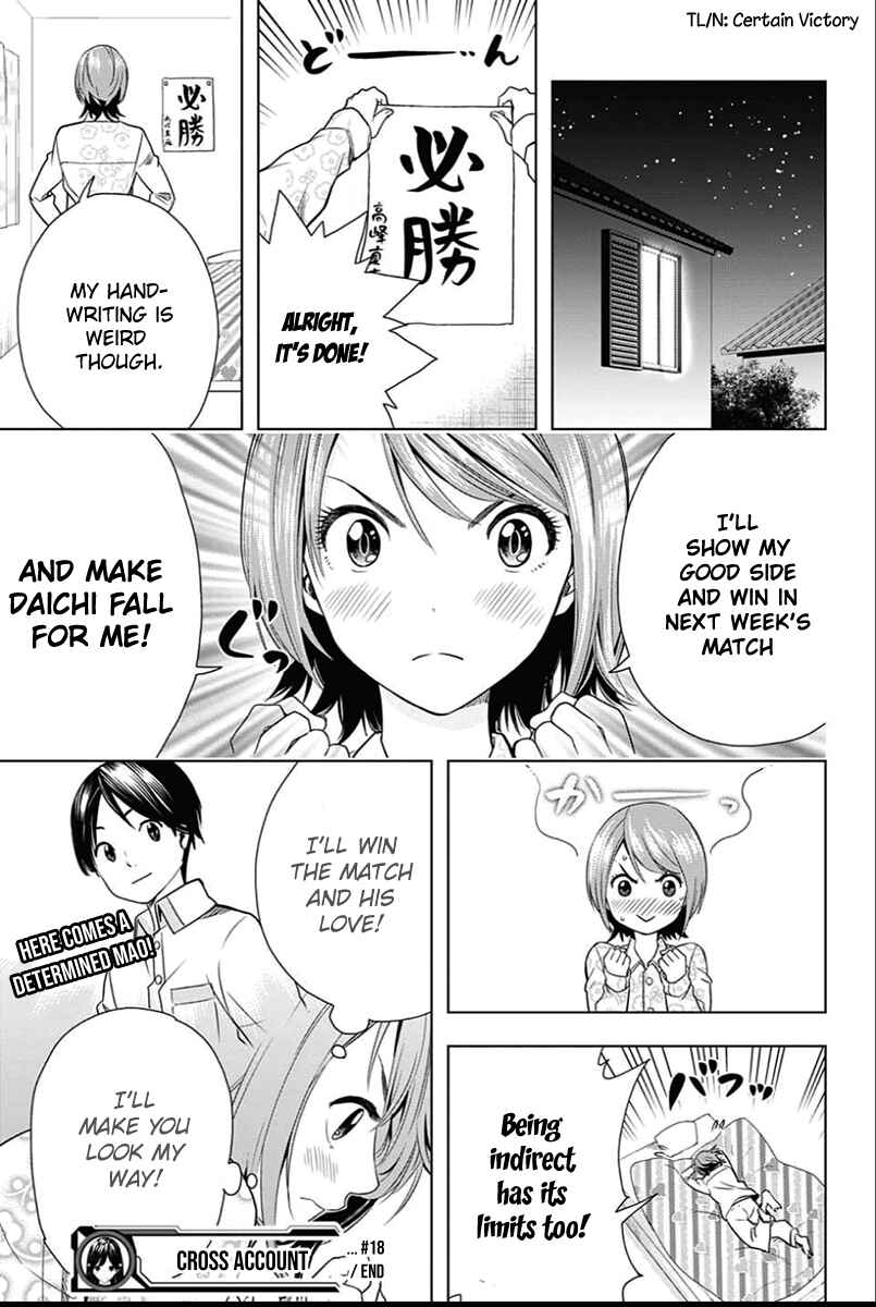 Page 20 Chapter 18 Cross Account