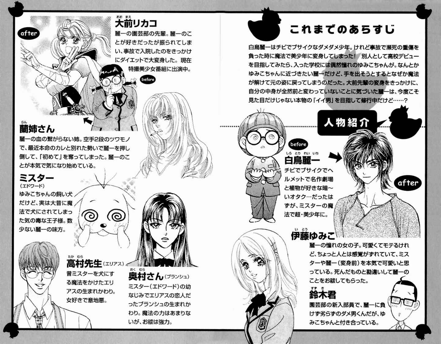 Page 4 Chapter 15 Ahiru no Oujisama