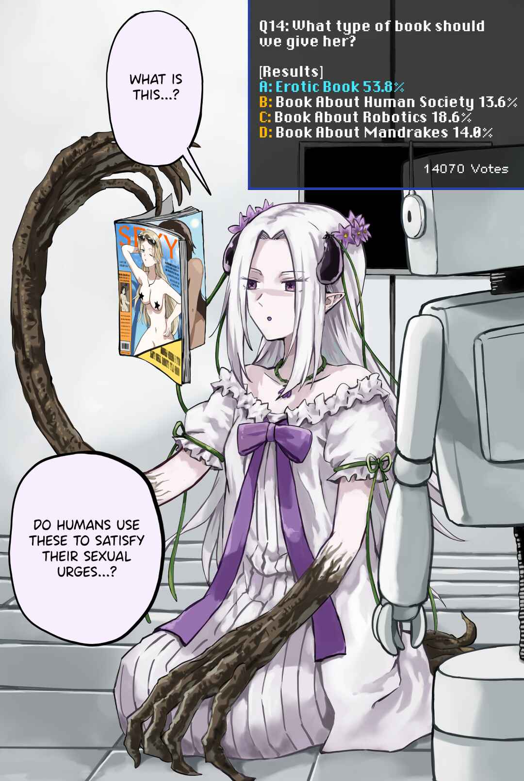 Page 1 Chapter 17 Raising an Eggplant Girl Using Online Polls