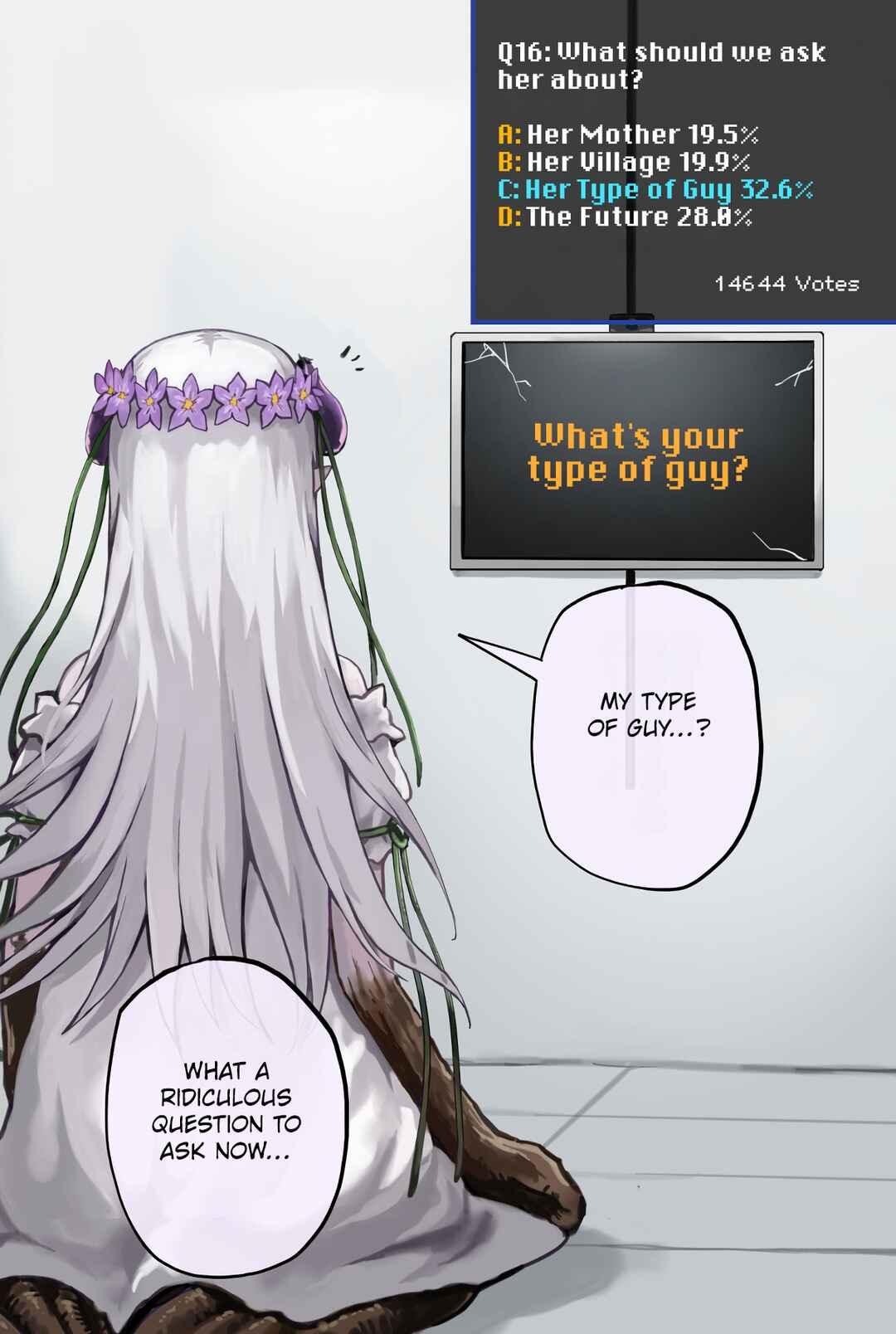 Page 1 Chapter 21 Raising an Eggplant Girl Using Online Polls