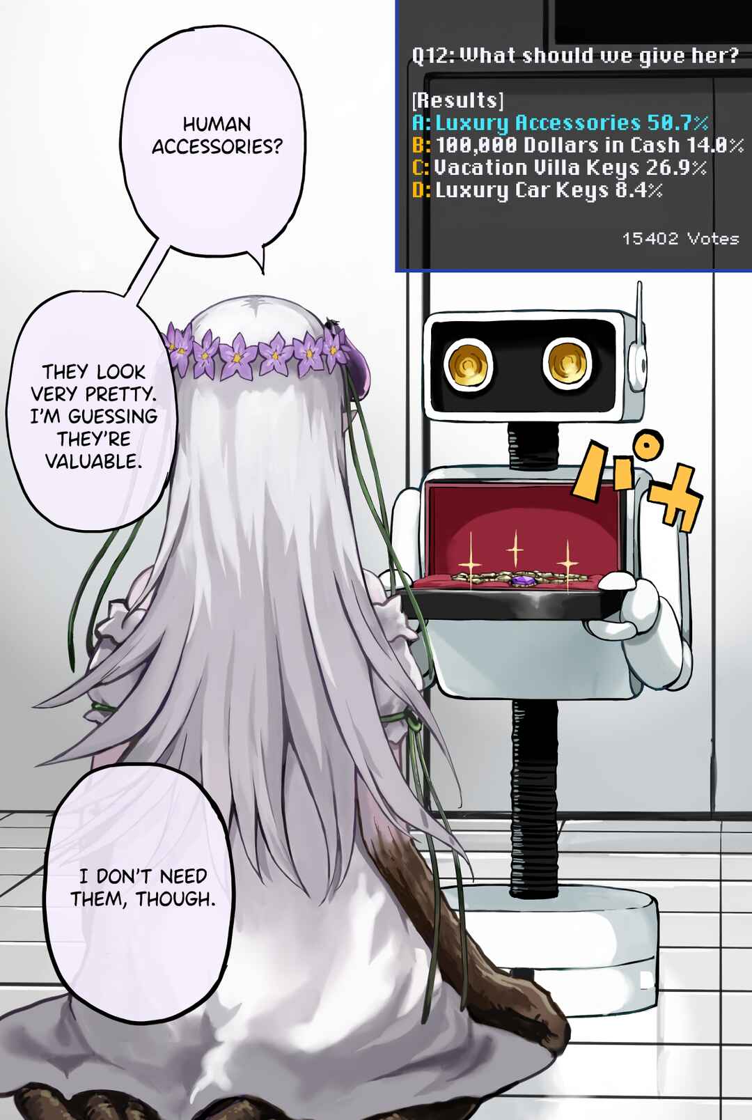 Page 1 Chapter 15 Raising an Eggplant Girl Using Online Polls