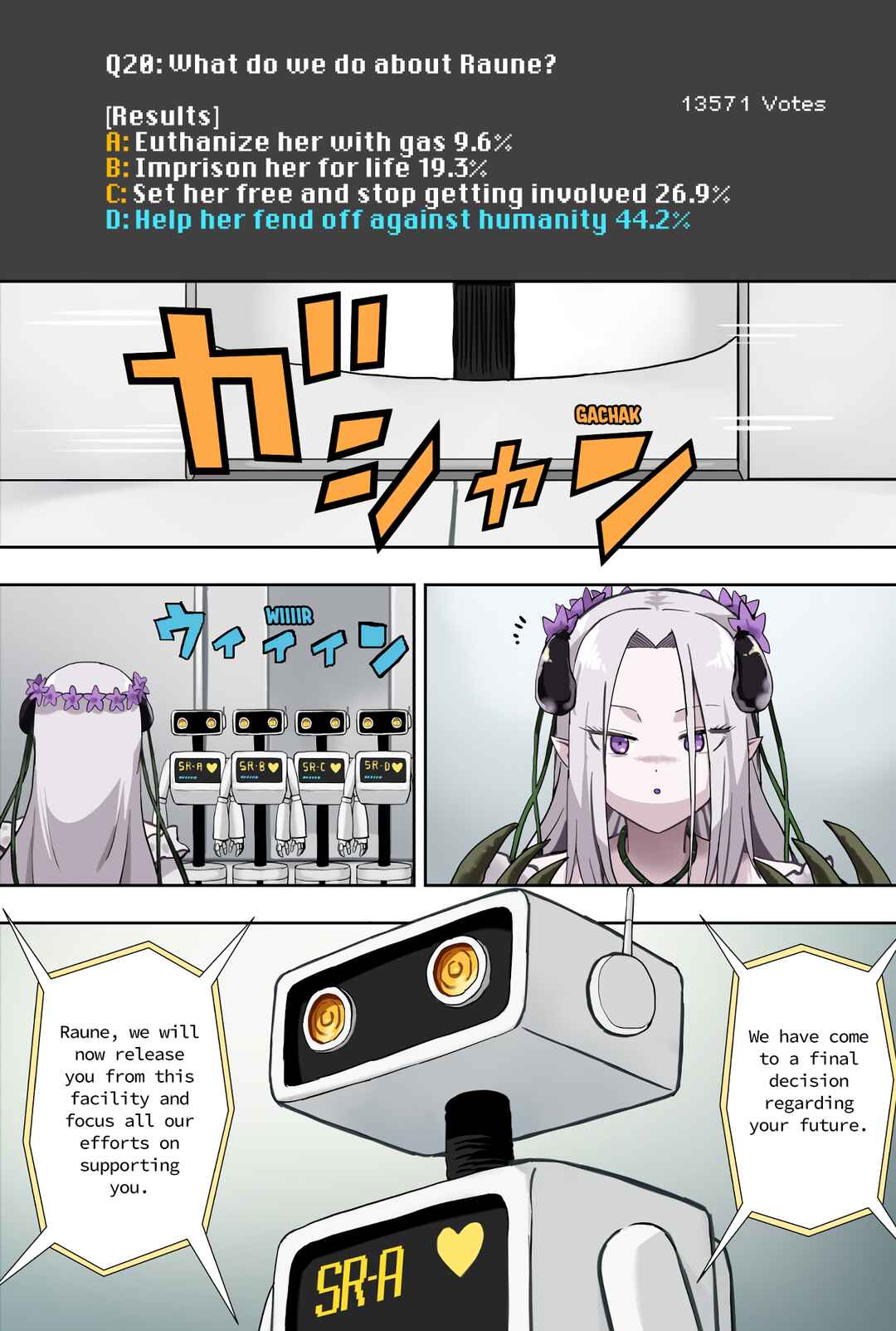 Page 1 Chapter 31 Raising an Eggplant Girl Using Online Polls