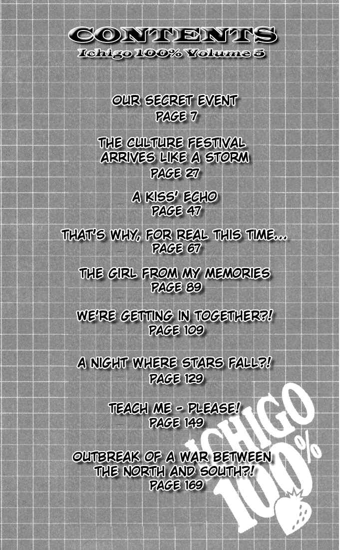 Page 4 Chapter 36 Ichigo 100%