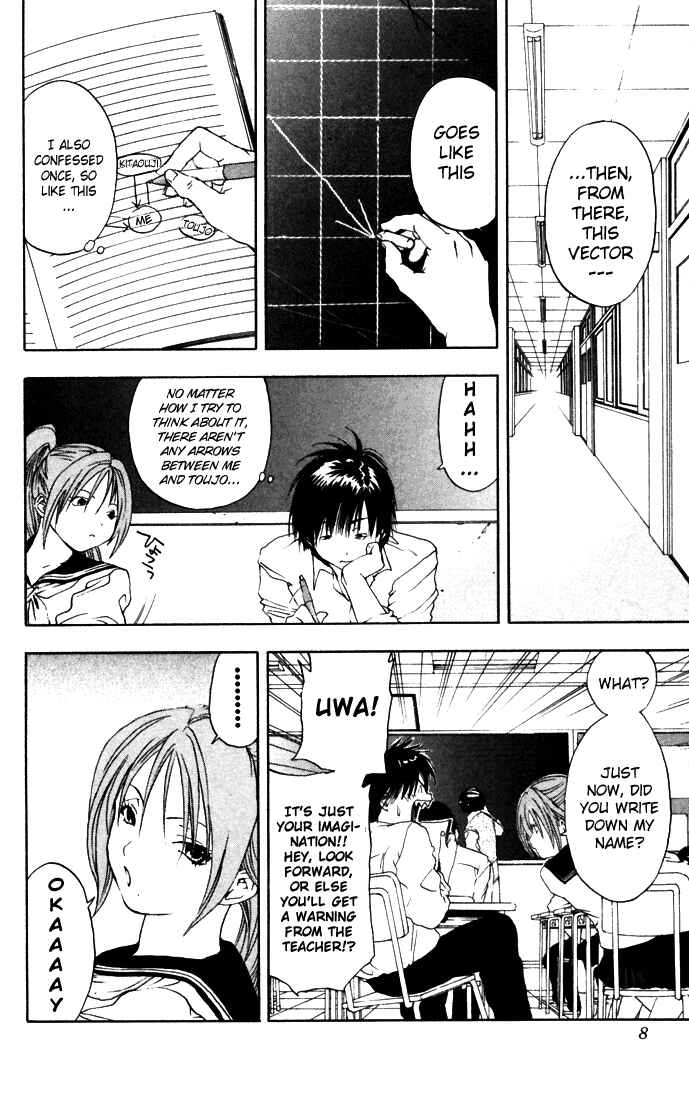 Page 6 Chapter 36 Ichigo 100%