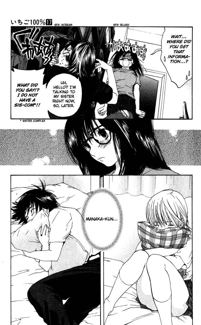 Page 18 Chapter 145 Ichigo 100%