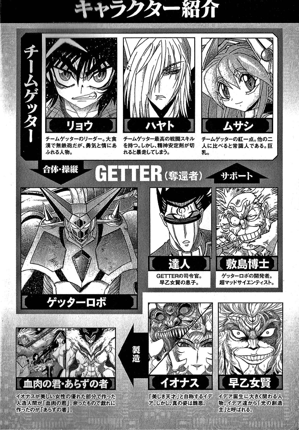 Page 6 Chapter 26 Apocrypha Getter Robo Darkness