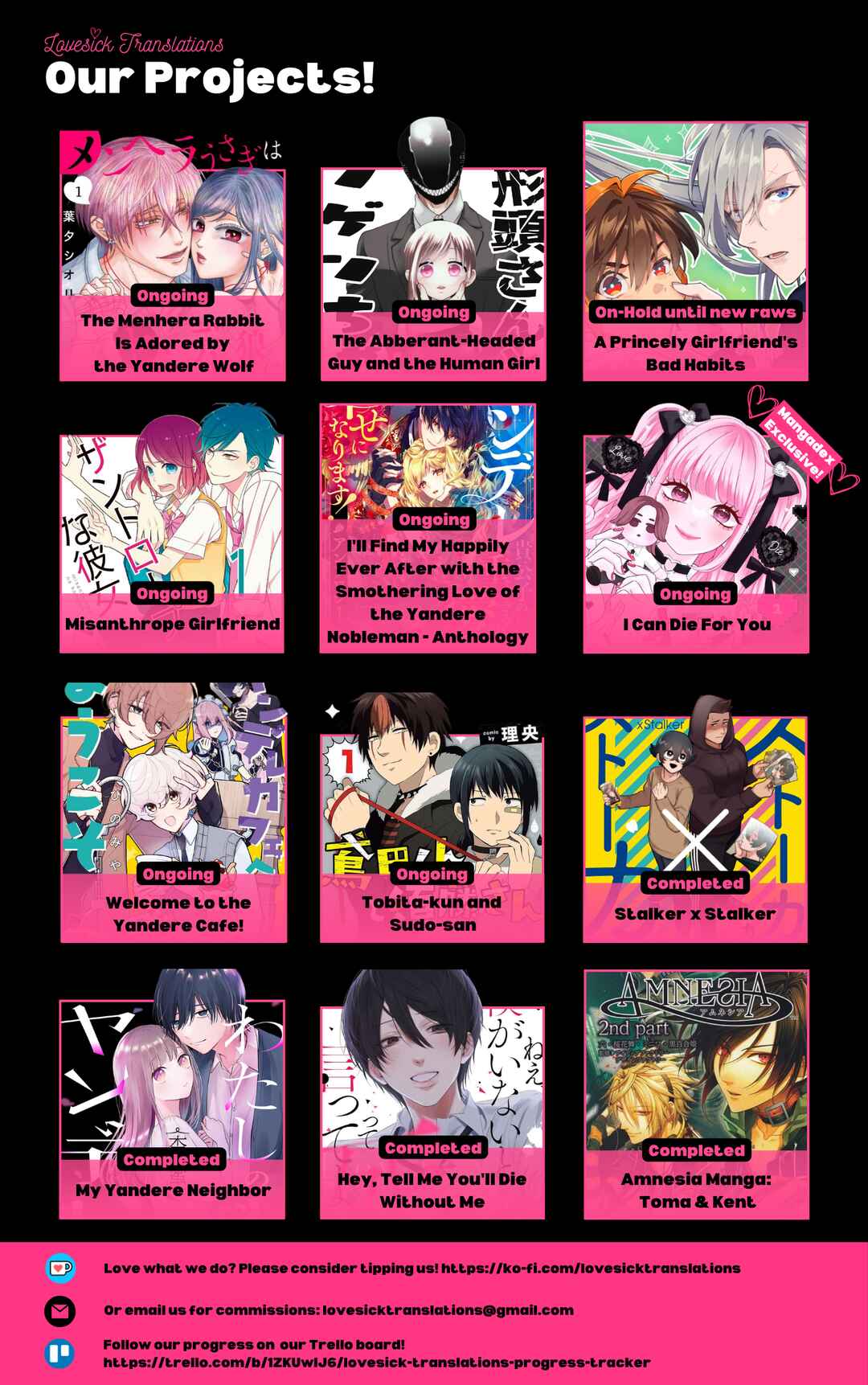 Page 8 Chapter 6 Tobita-kun to Sudo-san