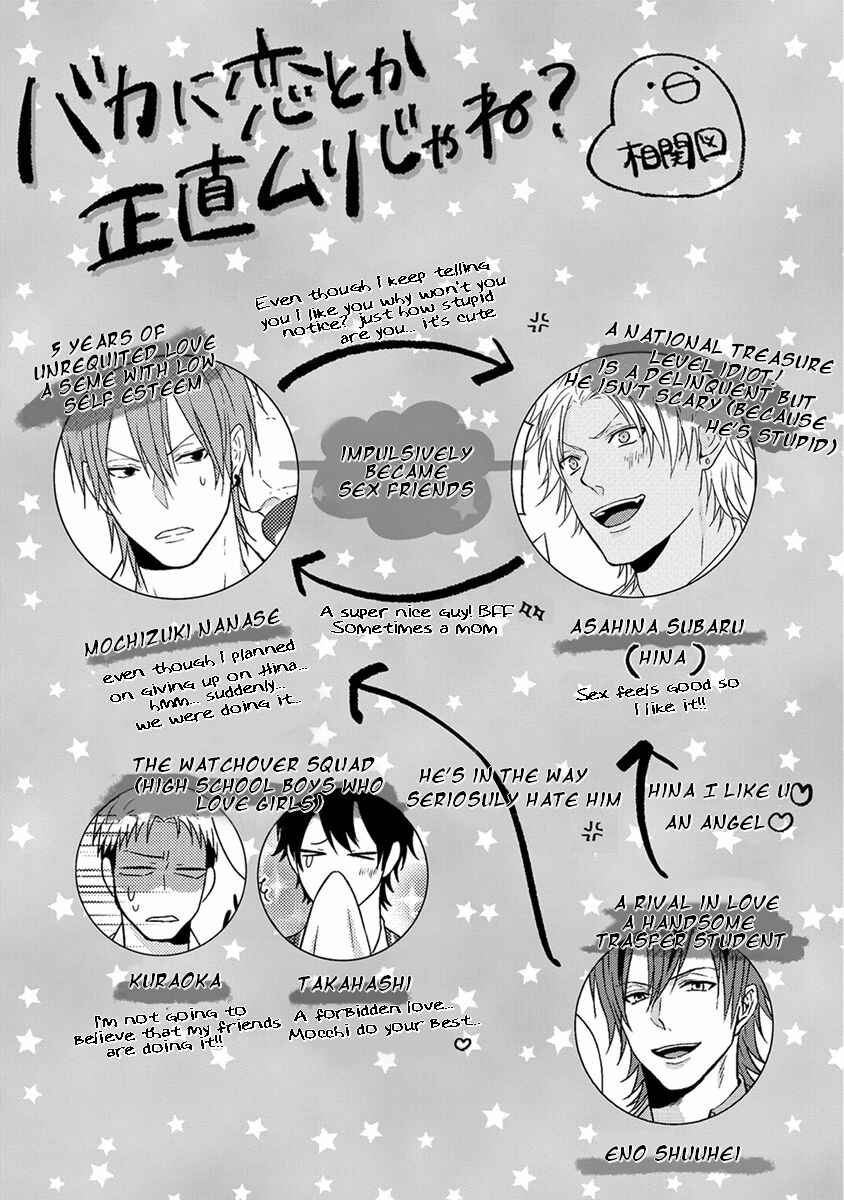 Page 22 Chapter 3 Baka ni Koi toka Shoujiki Muri ja ne?