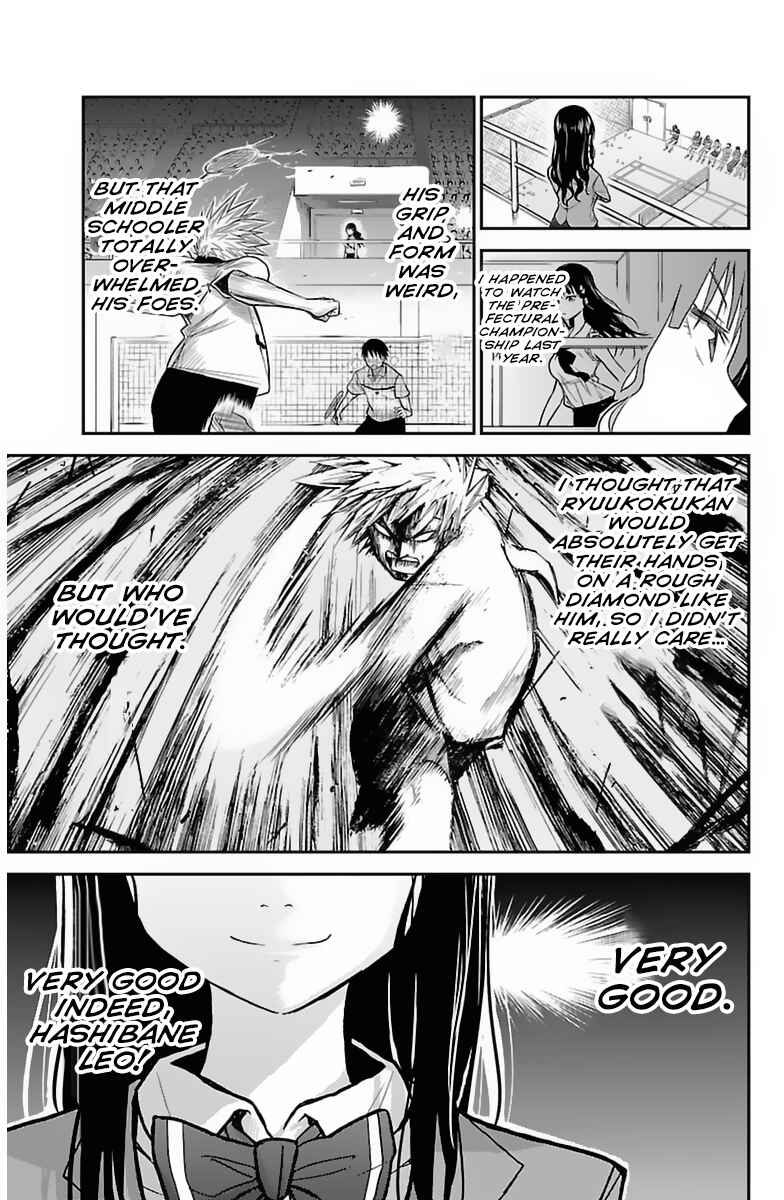 Page 45 Chapter 2 Hanekoi Lion