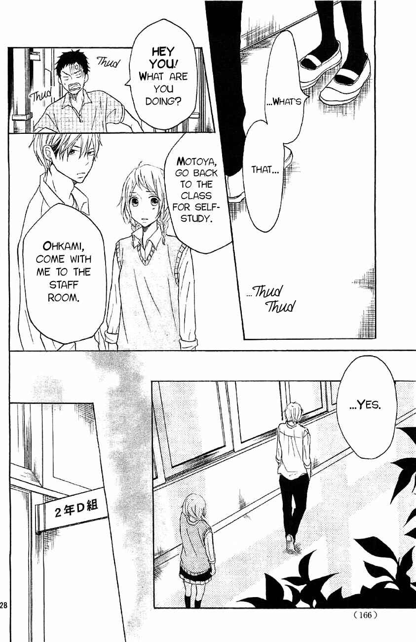 Page 28 Chapter 10 P to JK