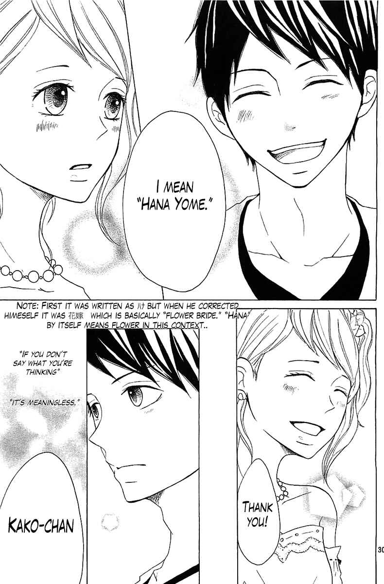 Page 35 Chapter 8 P to JK