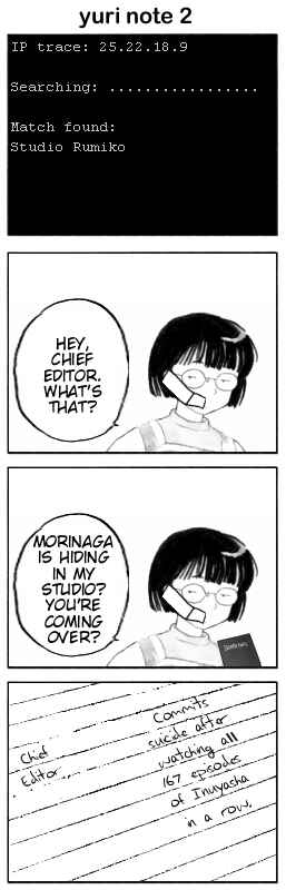 Page 24 Chapter 7 Girl Friends