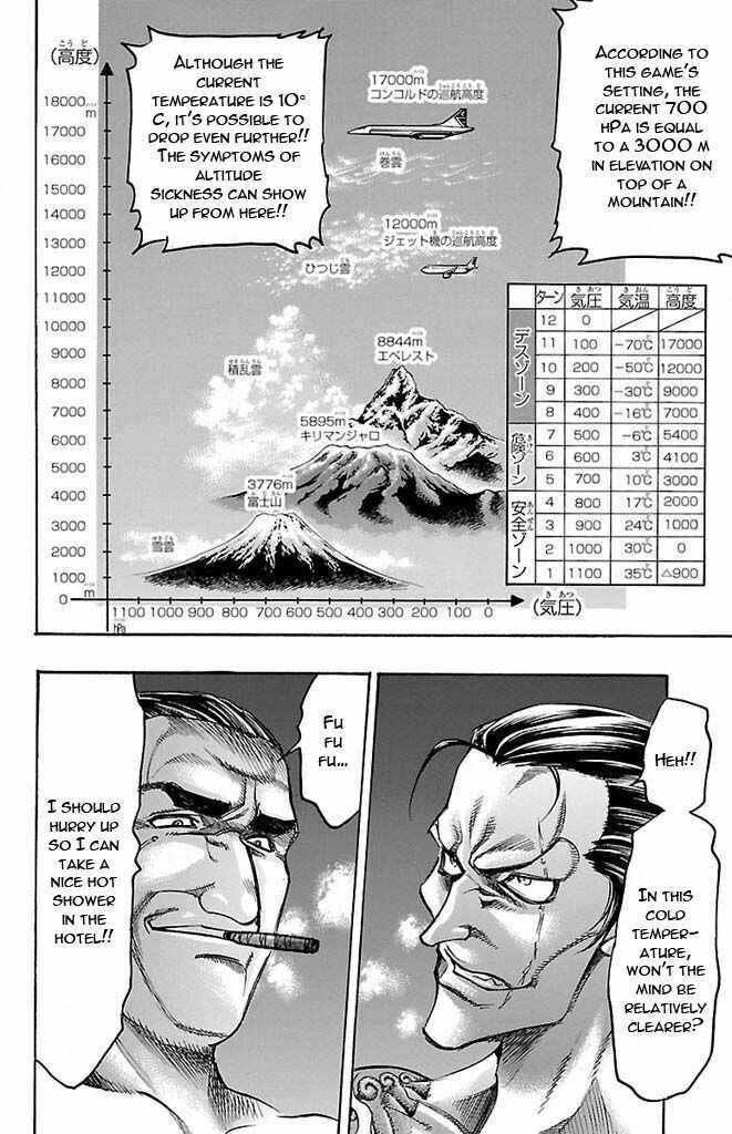 Page 6 Chapter 125 Gamble Fish