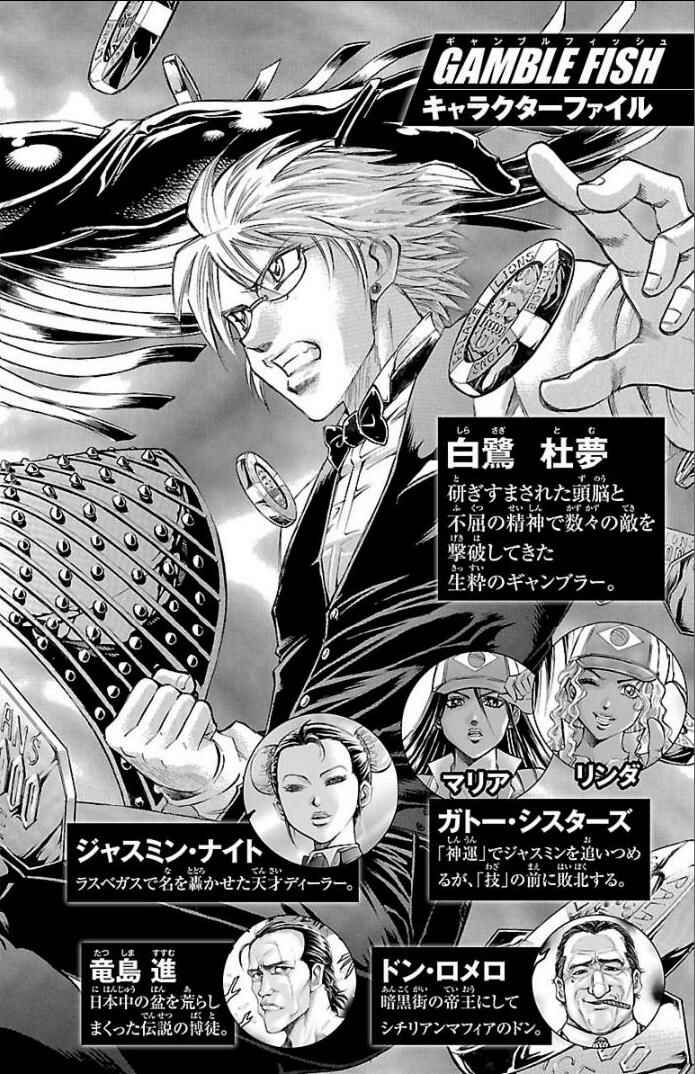 Page 4 Chapter 124 Gamble Fish