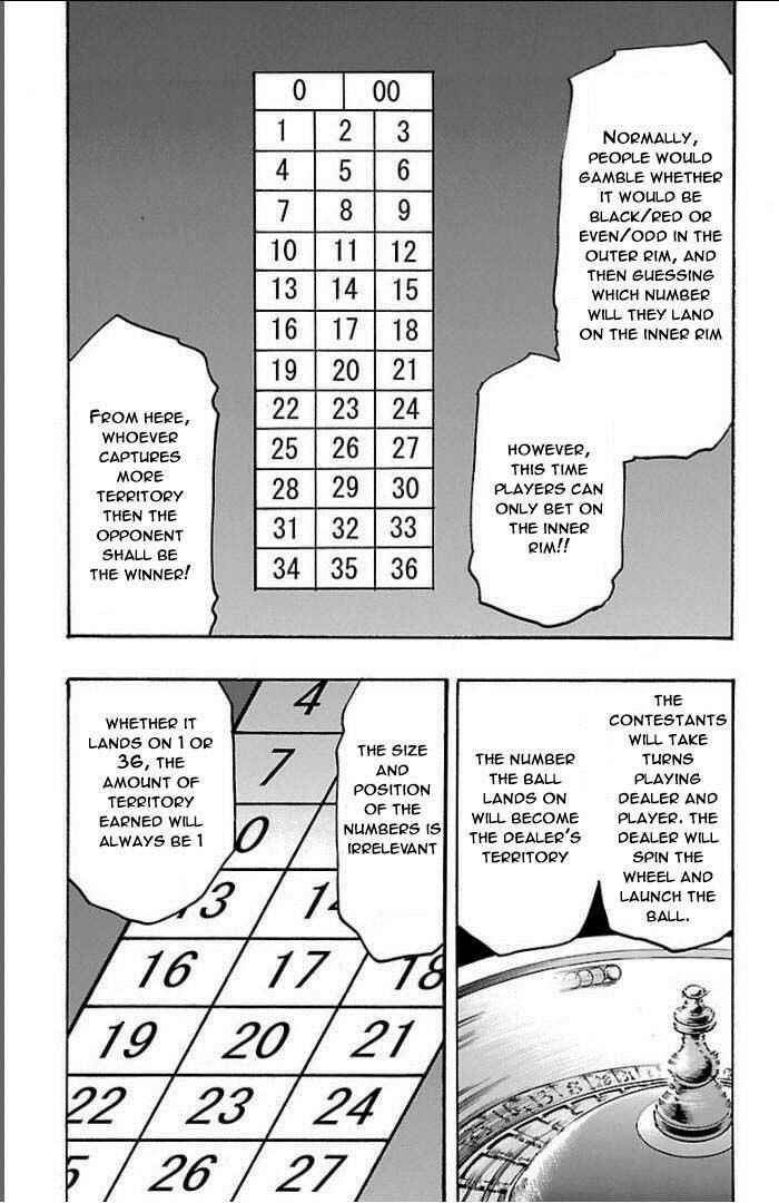 Page 7 Chapter 103 Gamble Fish