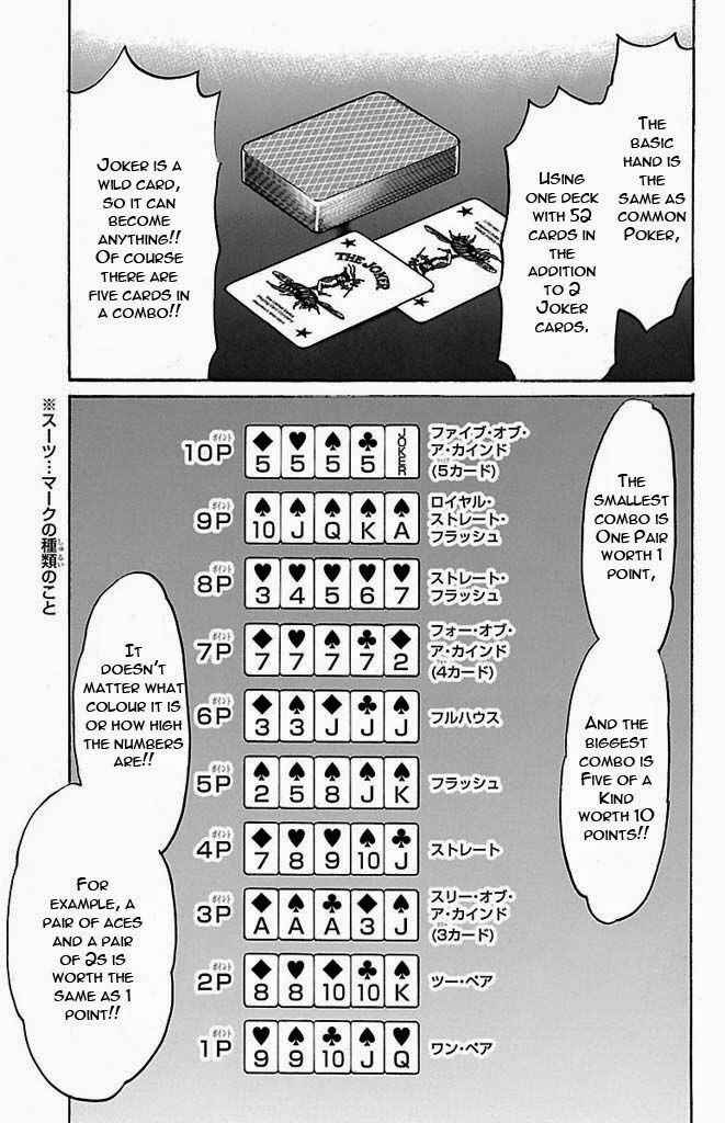 Page 10 Chapter 128 Gamble Fish