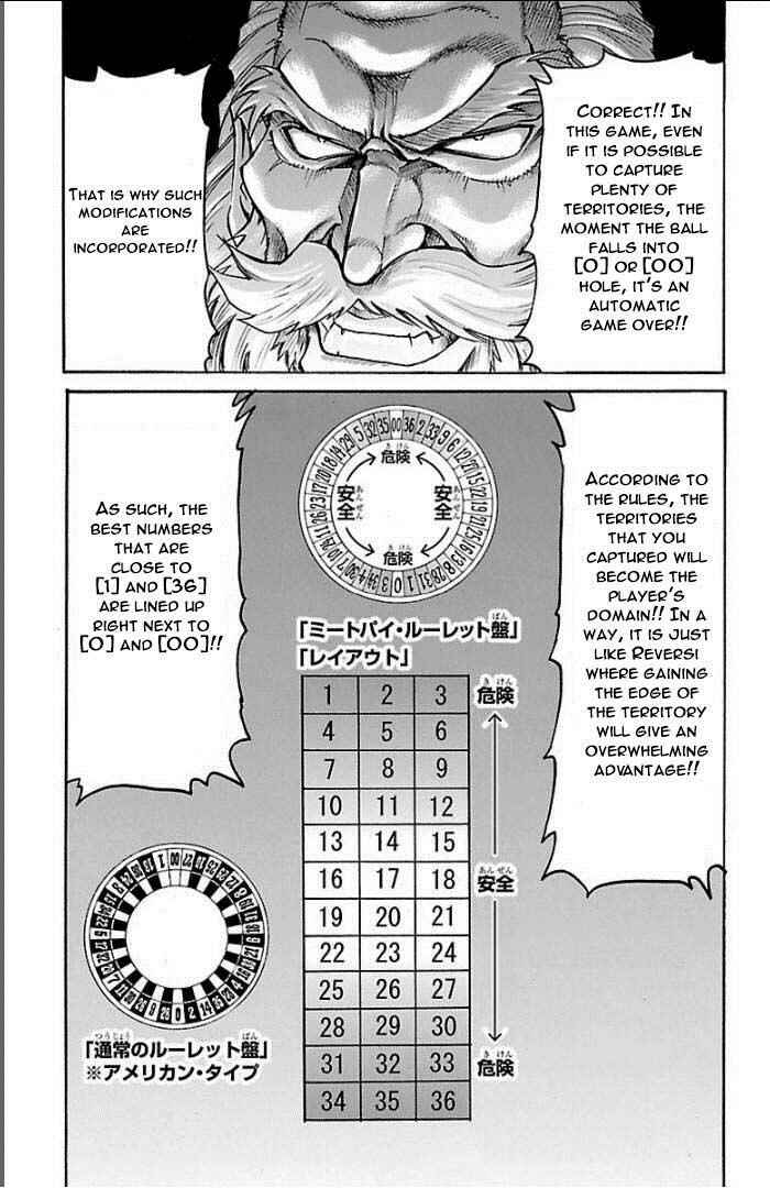 Page 7 Chapter 105 Gamble Fish