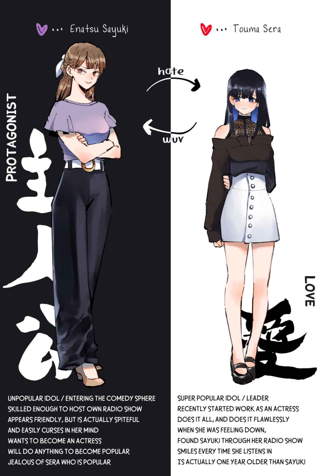 Page 1 Chapter 0 Oni Ure Idol ga Kyou mo Watashi wo Oshitekuru (Pre-Serialization)