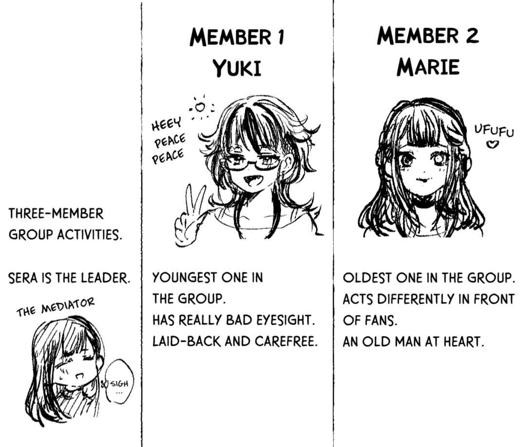 Page 5 Chapter 8 Oni Ure Idol ga Kyou mo Watashi wo Oshitekuru (Pre-Serialization)