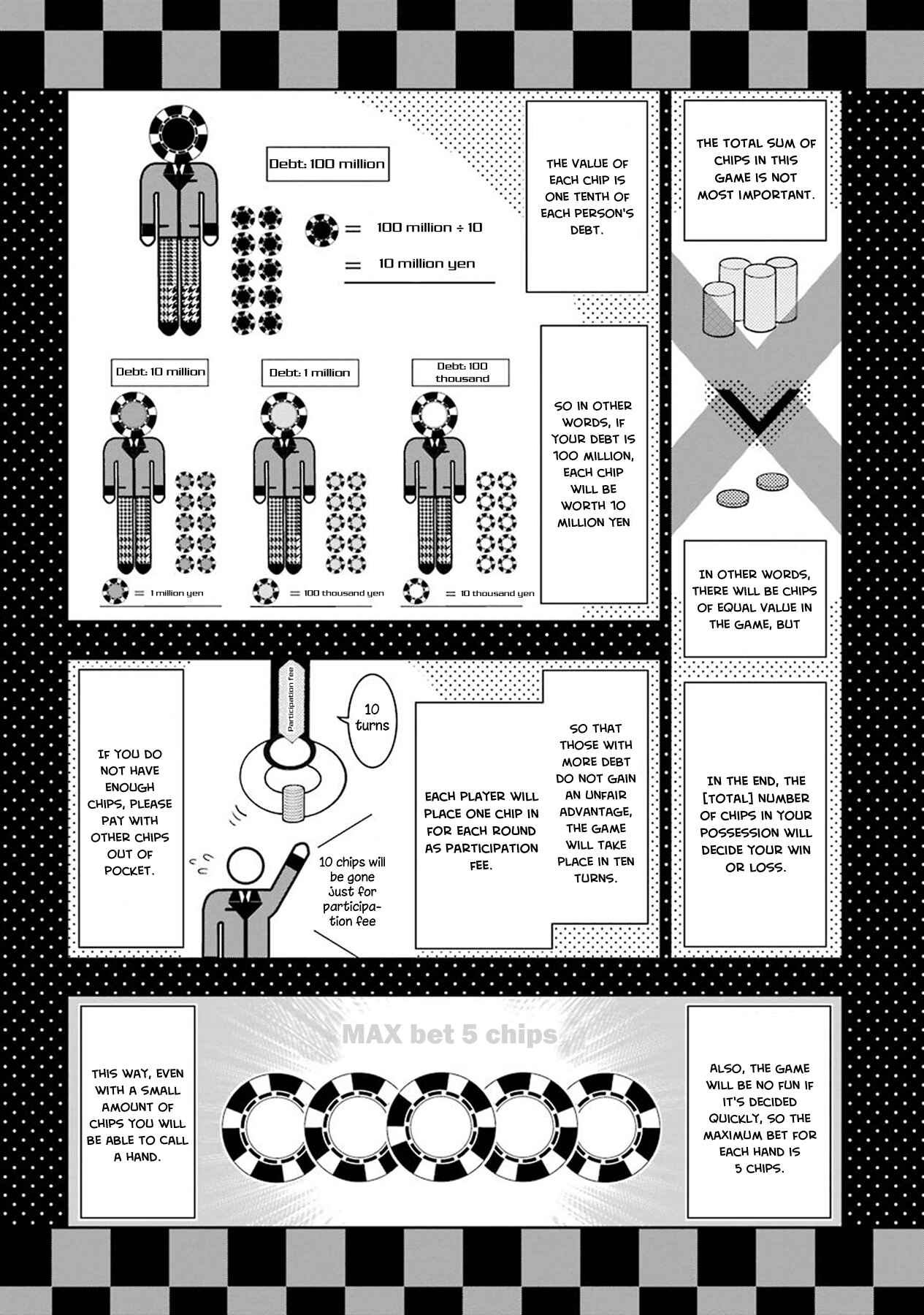 Page 15 Chapter 6 Kakegurui - Compulsive Gambler