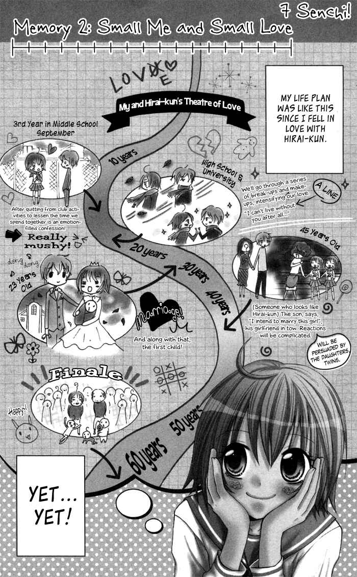 Page 2 Chapter 2 7 Centi!