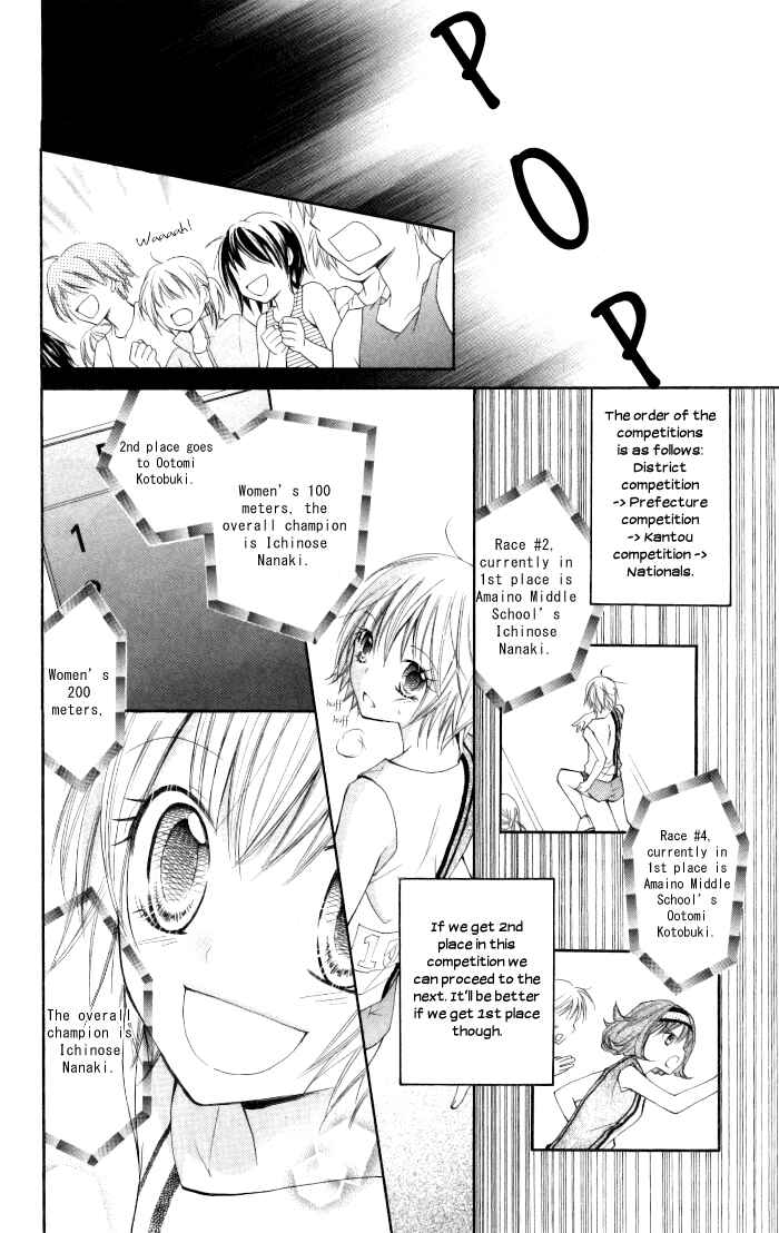 Page 6 Chapter 6 7 Centi!