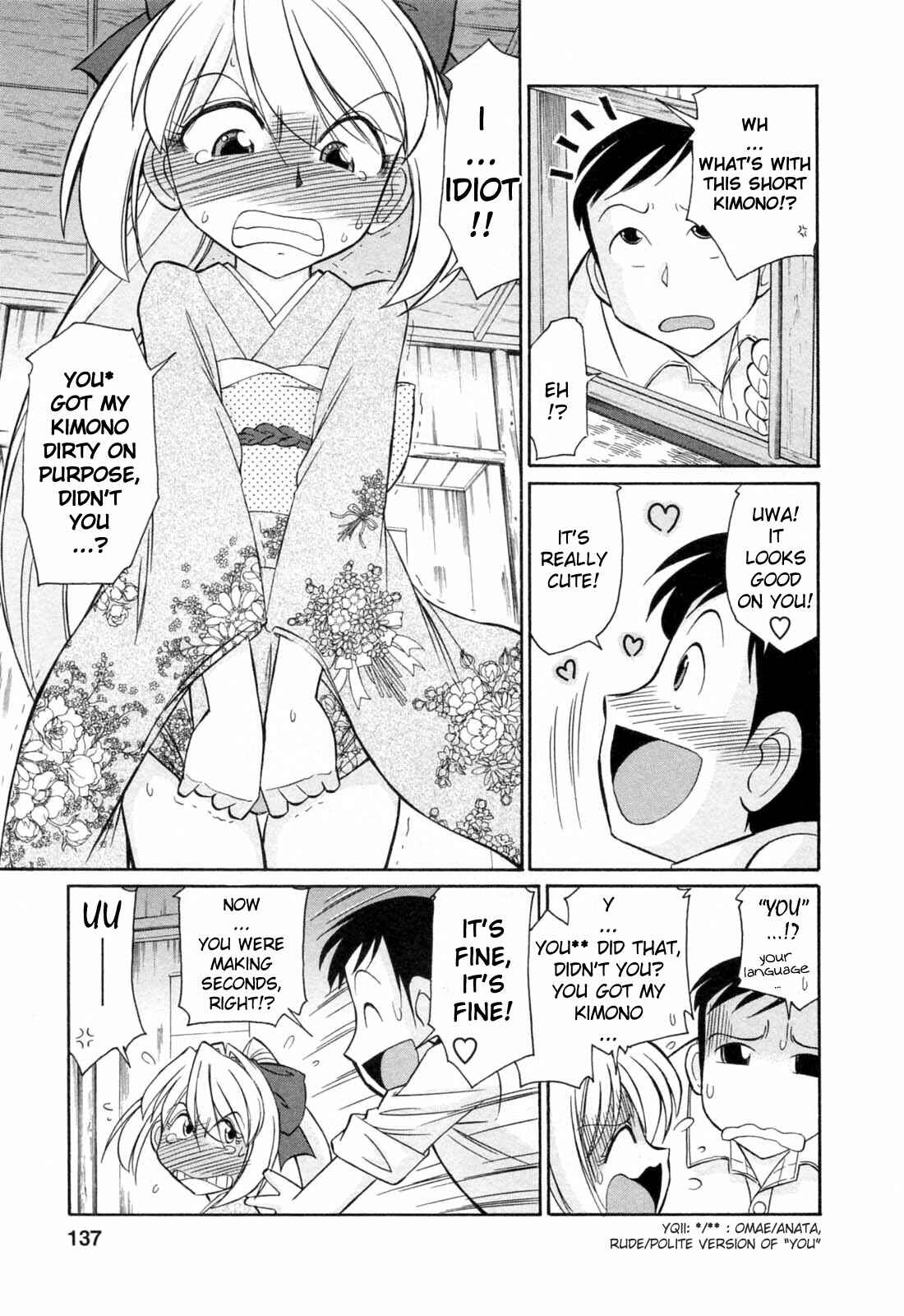 Page 11 Chapter 7 Choice!