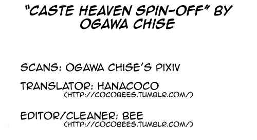 Page 1 Chapter Unknown_c689 Caste Heaven