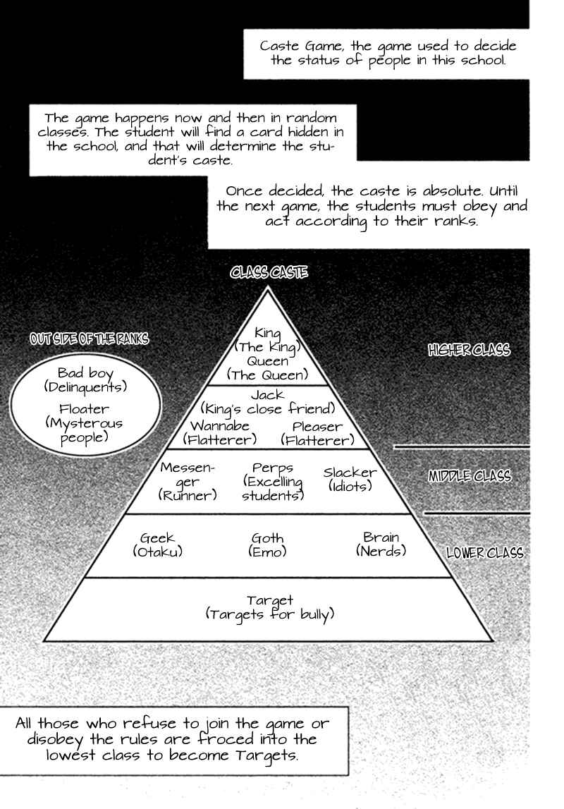 Page 2 Chapter 2 Caste Heaven