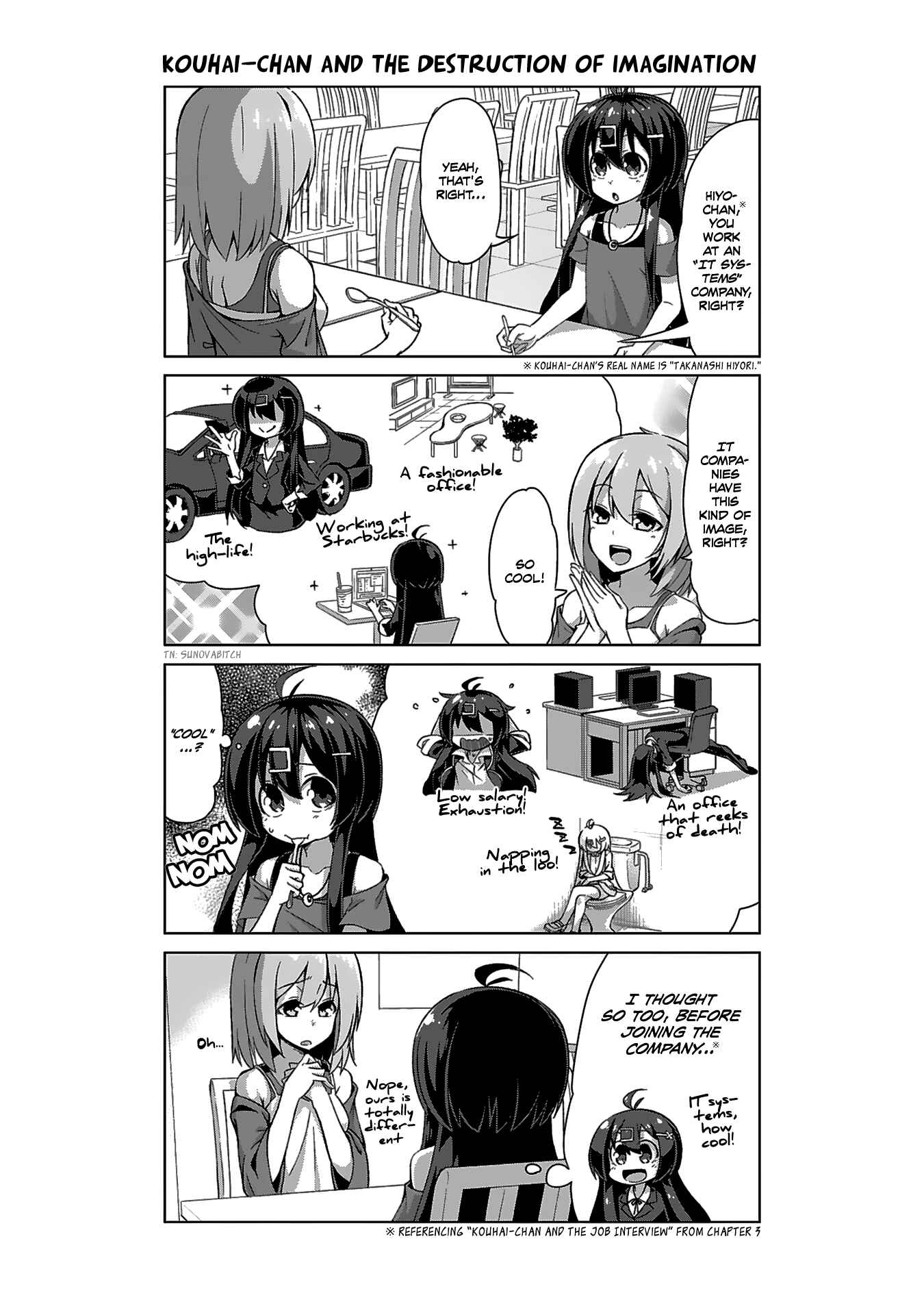 Page 10 Chapter 8 Ikinokore! Shachiku-chan
