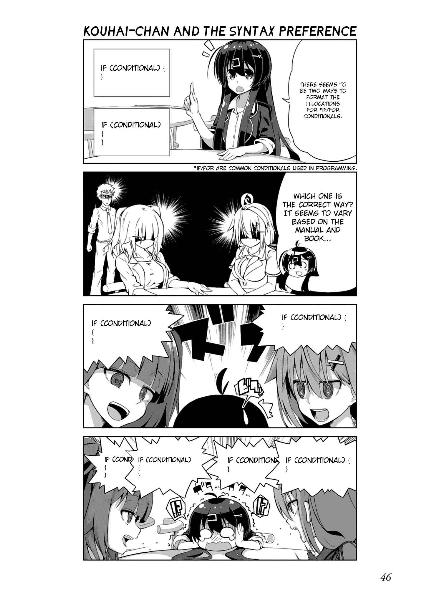 Page 4 Chapter 5 Ikinokore! Shachiku-chan