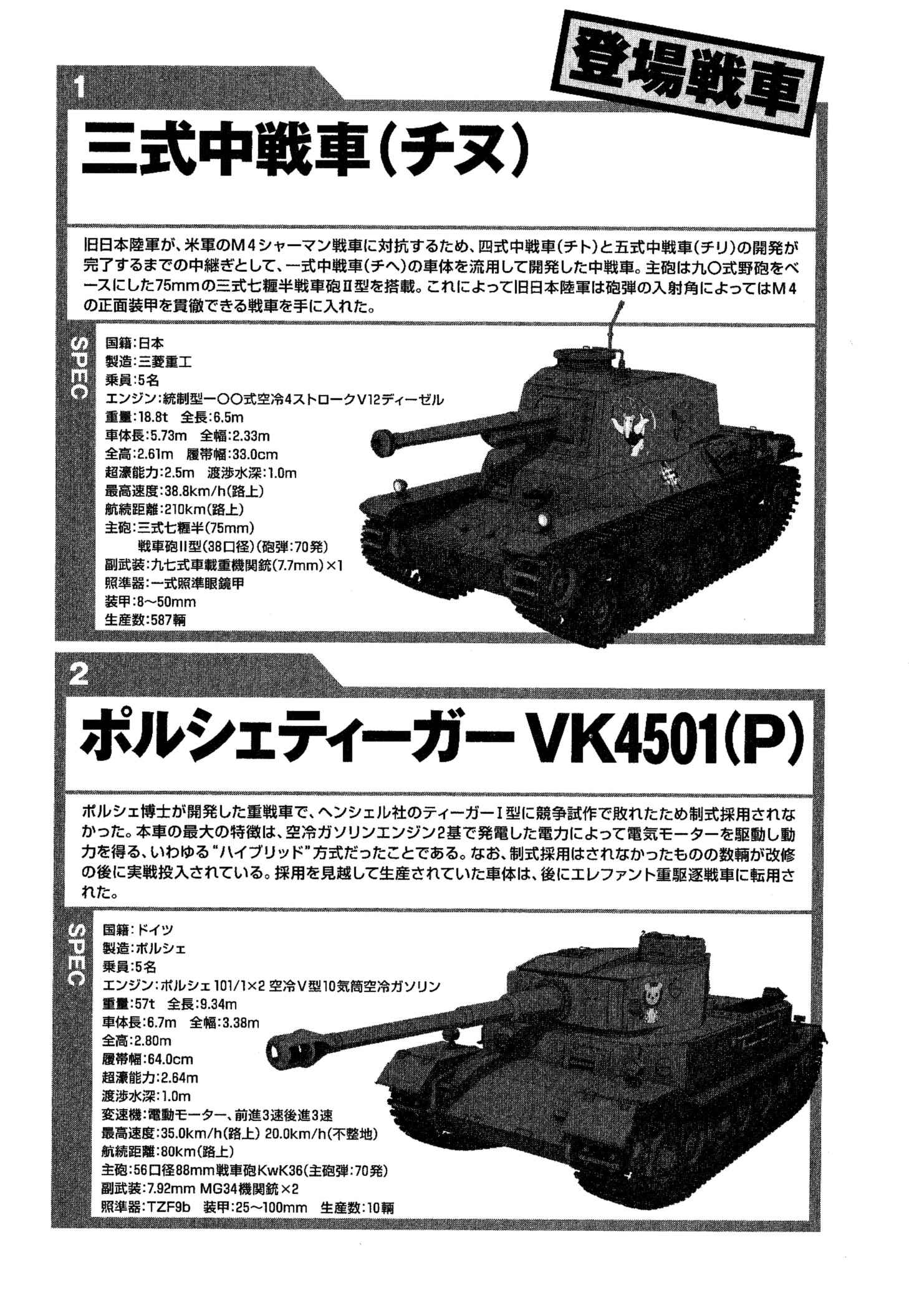 Page 39 Chapter 21 Girls und Panzer