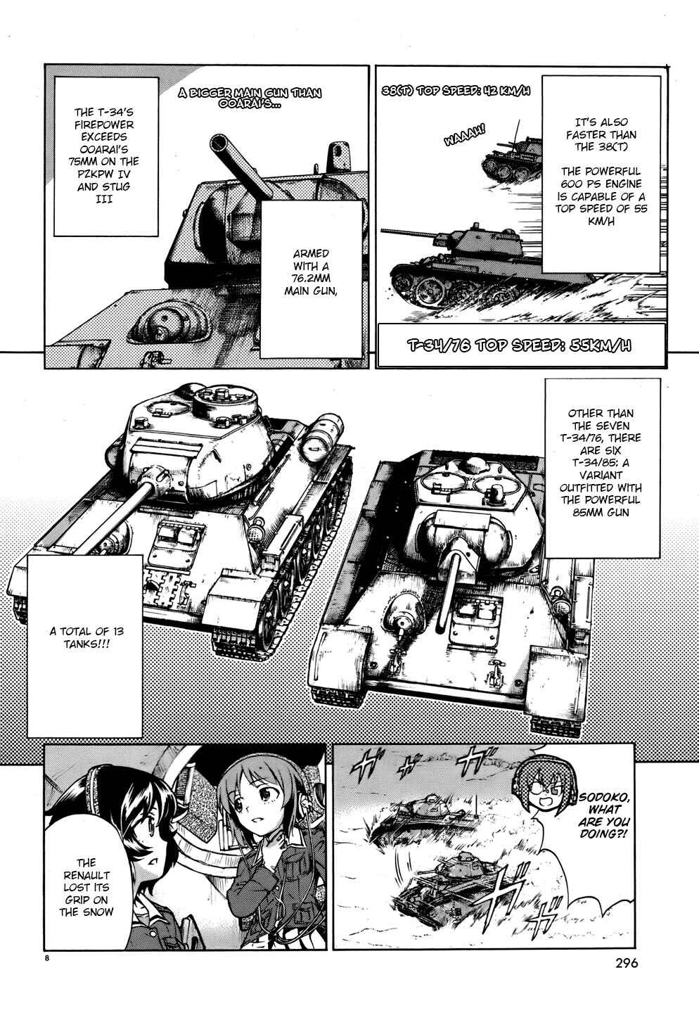 Page 8 Chapter 12 Girls und Panzer