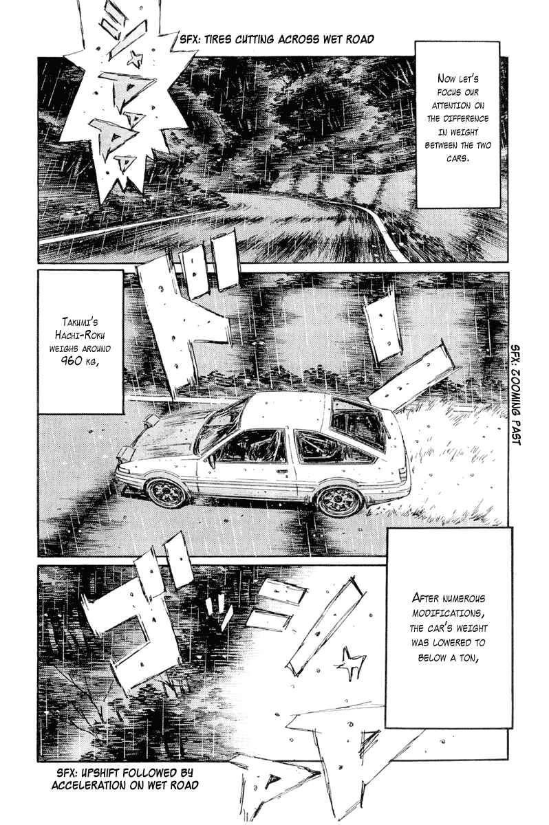 Page 6 Chapter 295 Initial D
