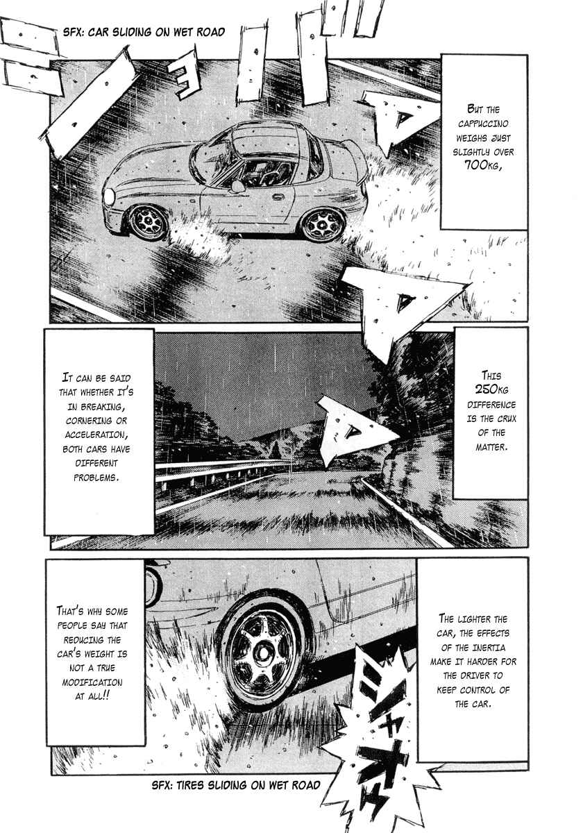 Page 7 Chapter 295 Initial D