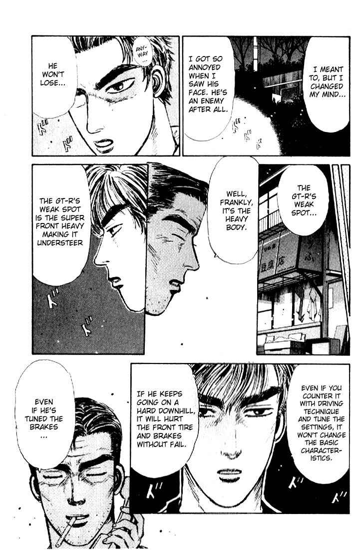 Page 17 Chapter 21 Initial D