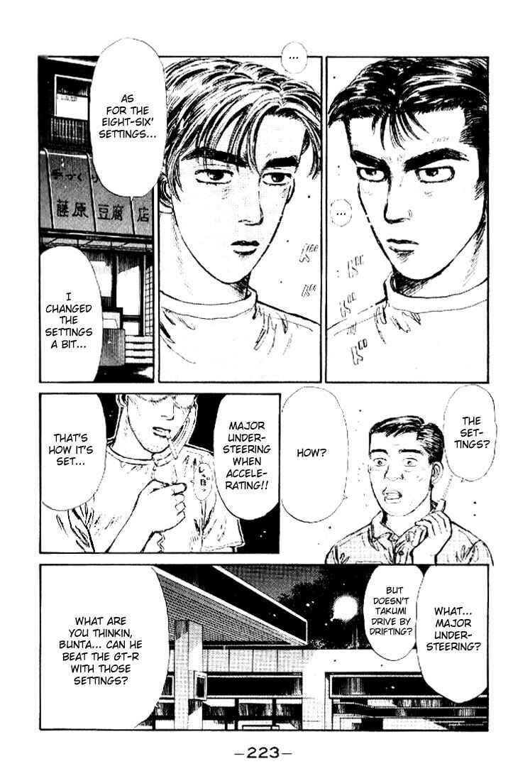 Page 19 Chapter 21 Initial D