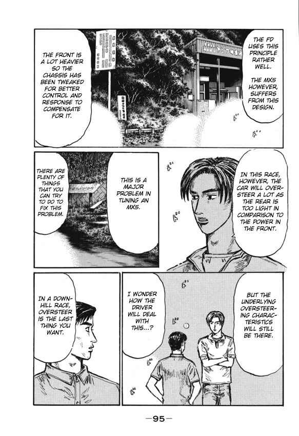 Page 6 Chapter 480 Initial D