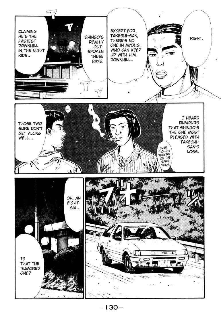 Page 8 Chapter 28 Initial D