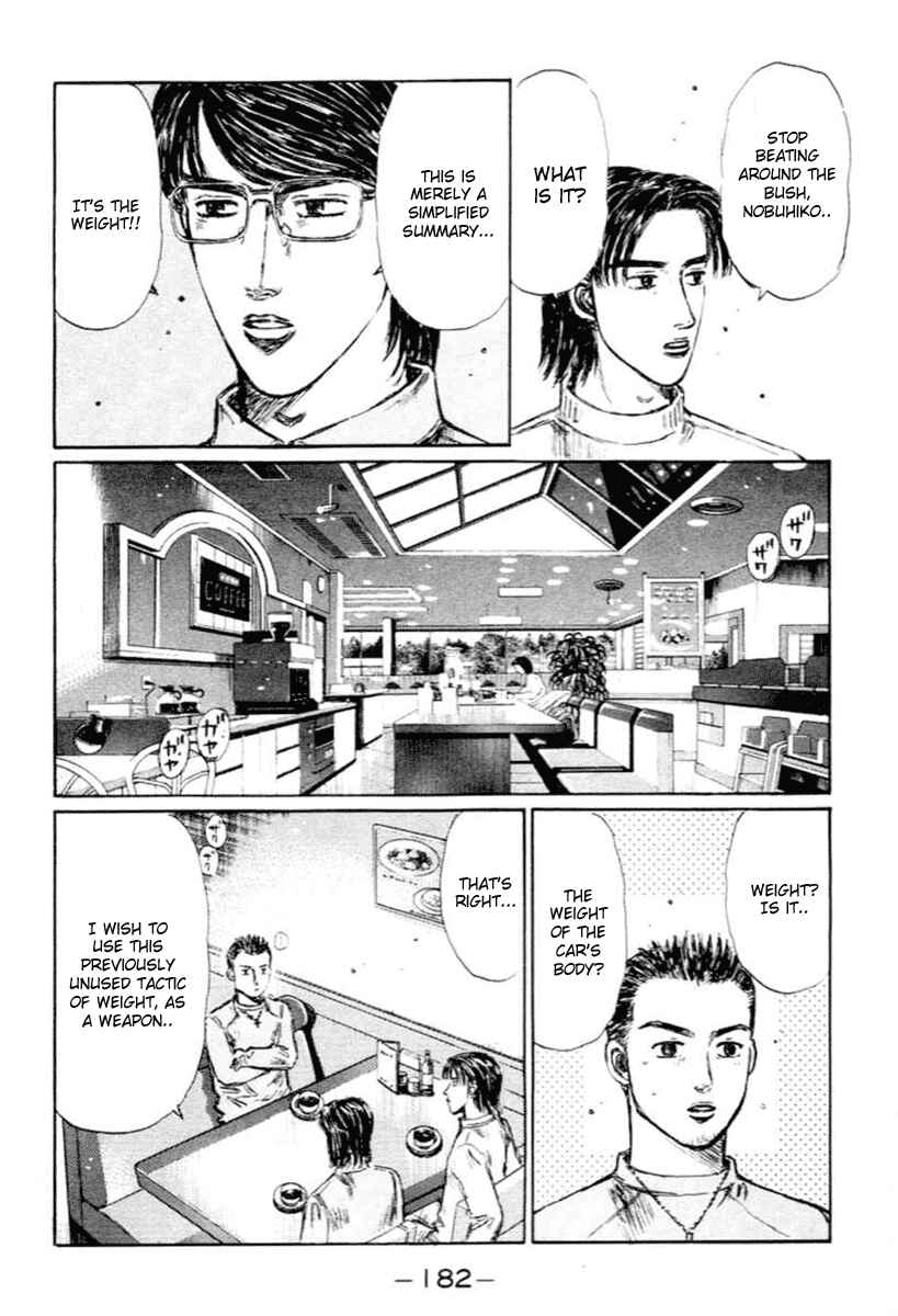 Page 3 Chapter 287 Initial D