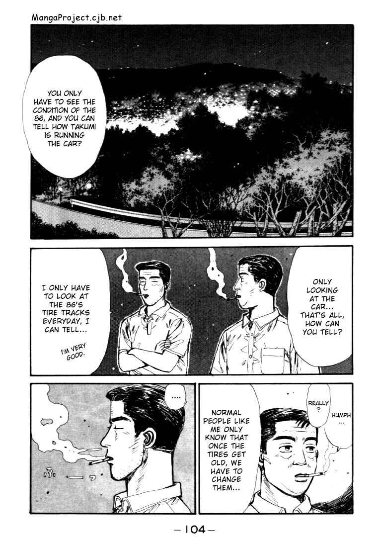 Page 2 Chapter 38 Initial D