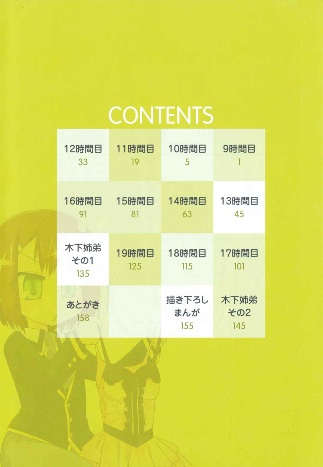 Page 7 Chapter 9 Baka & Test & Shokanjudya