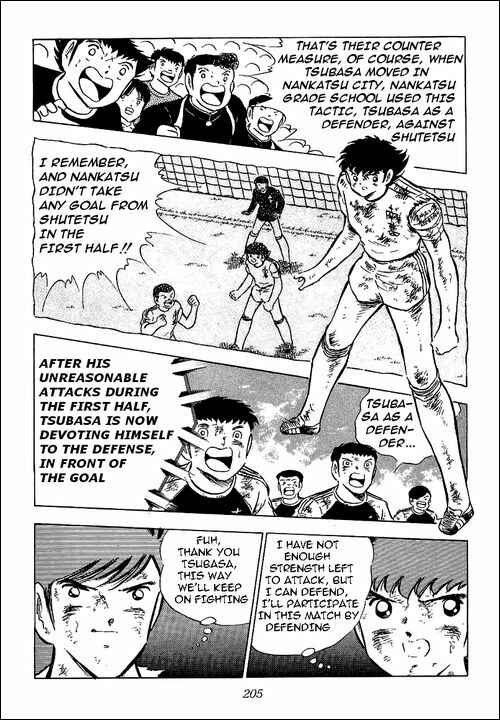 Page 40 Chapter 83 Captain Tsubasa