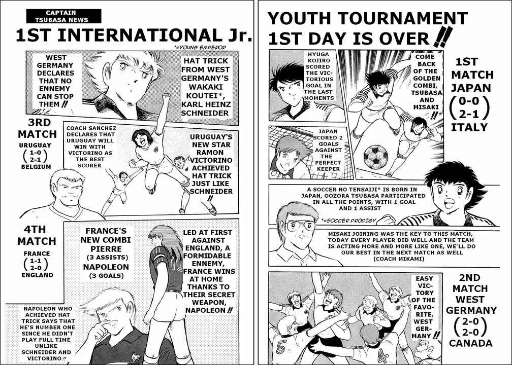 Page 2 Chapter 93 Captain Tsubasa