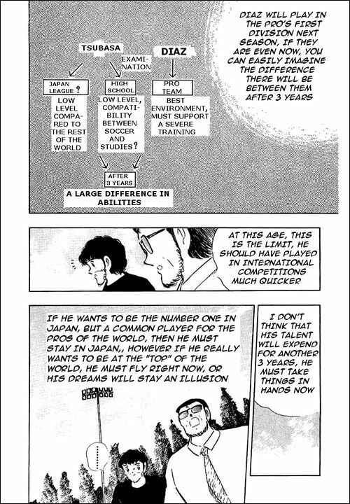 Page 23 Chapter 96 Captain Tsubasa