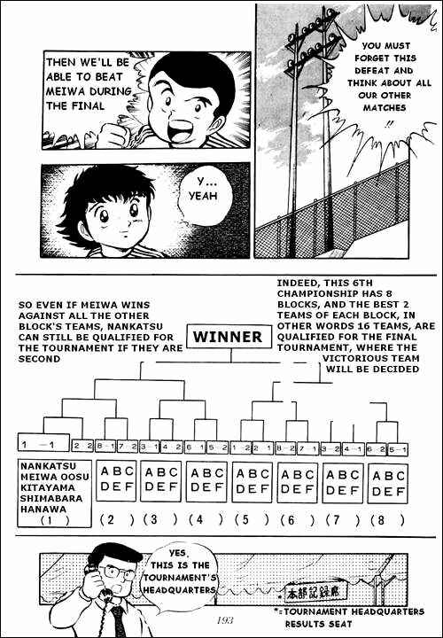 Page 23 Chapter 22 Captain Tsubasa