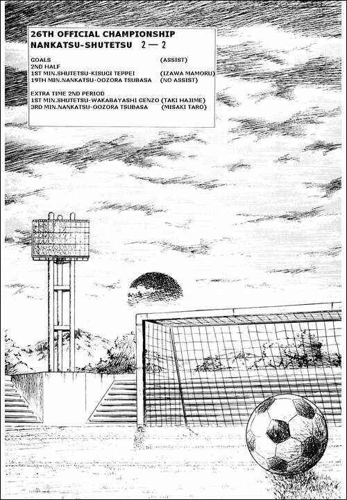 Page 36 Chapter 8 Captain Tsubasa