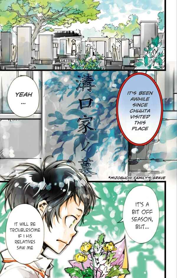 Page 15 Chapter 5 elDLIVE