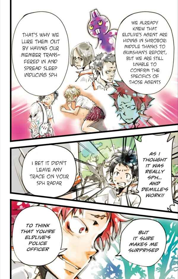 Page 39 Chapter 6 elDLIVE