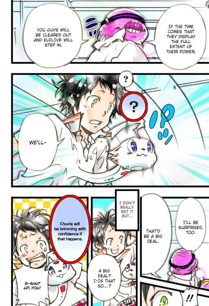 Page 10 Chapter 3 elDLIVE